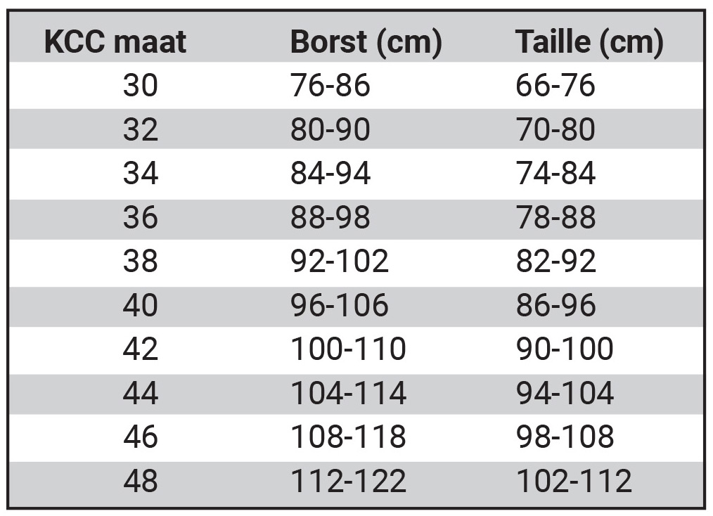 KCC maattabel bovenkleding heren 2021