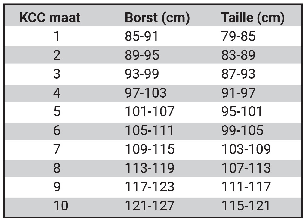 KCC maattabel bovenkleding heren 2021