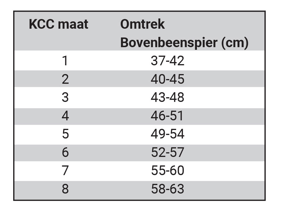 bus Bijna Doe herleven Maattabellen – Kleinsman Custom Clothing